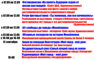 С днем рождения, любимый город!